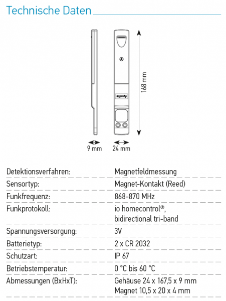 Slim Opening Detector io